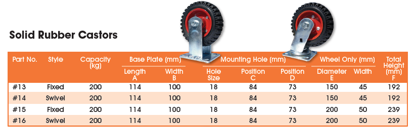 SOLID RUBBER WHEELS5