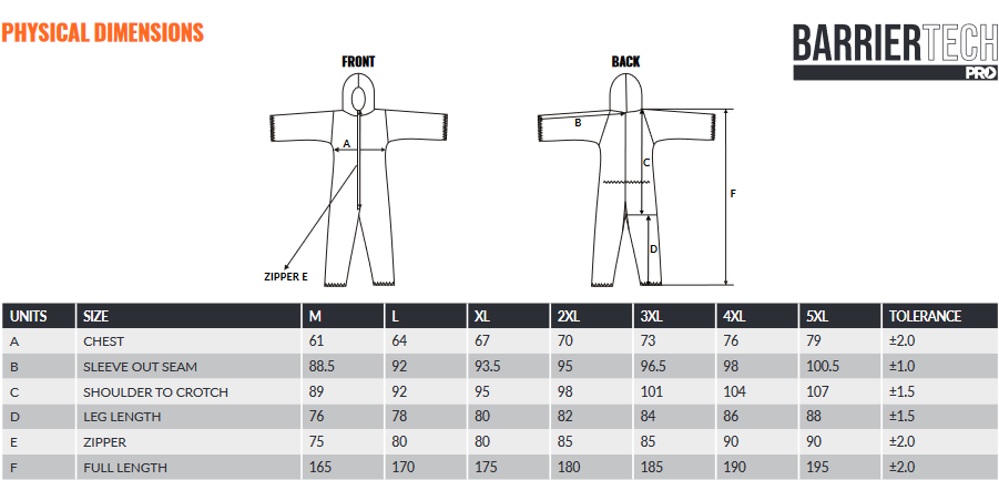 Sizing Chart SMS COVERALL